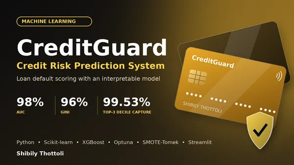 Credit Risk Modelling – Loan Default Prediction