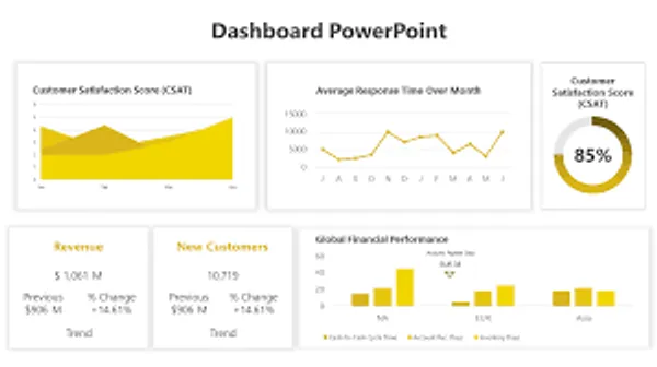 HR Analytics Dashboard
