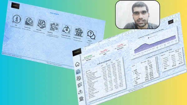 TECH HAVEN Dashboard for Finance, Sales, Marketing and Supply Chain