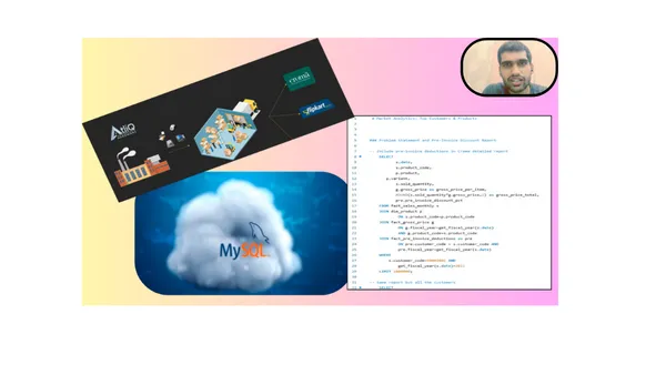 SQL Finance,Market & Supply Chain Analytics
