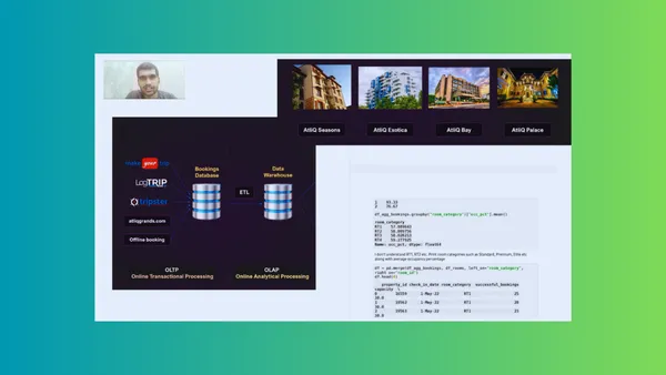 Python-Hotel-Data-Analytics