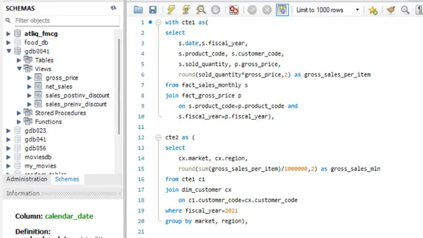 Portfolio - Tanay Sharma | Codebasics