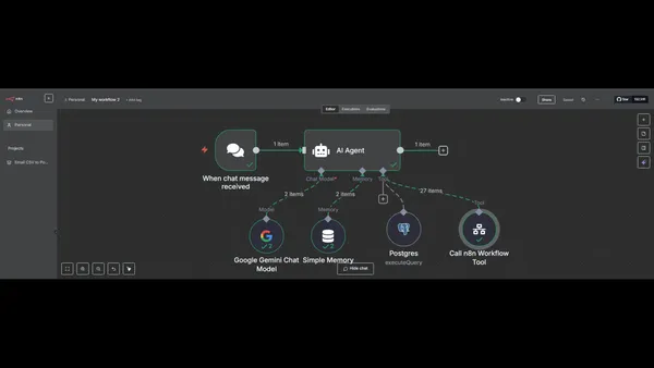 Portfolio - Tanay Sharma | Codebasics