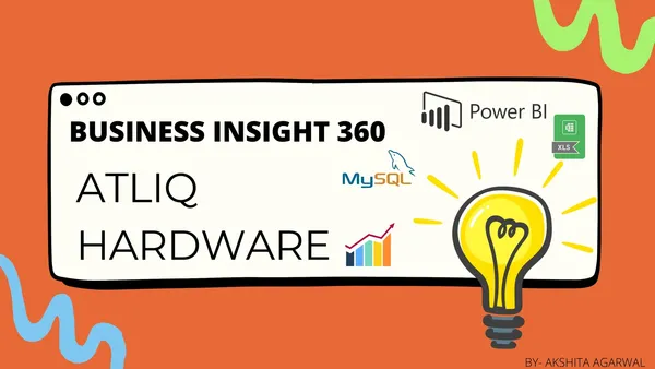 Business Insights 360 Dashboard for Finance, Sales, Marketing and Supply Chain