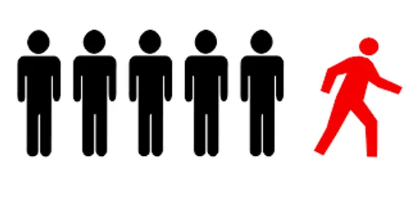 CUSTOMER CHURN ANALYSIS