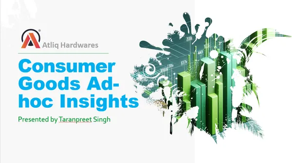 Consumer Goods Ad-hoc Insights