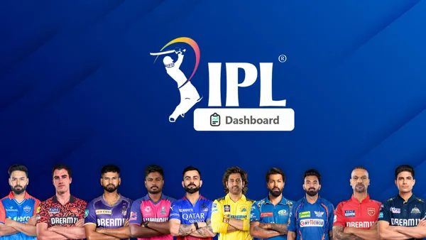 Top XI for the T20 World Cup 2022