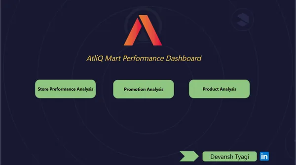 Portfolio - Devansh Tyagi | Codebasics