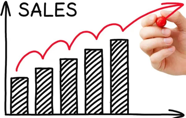 Sales Analytics (FMCG)
