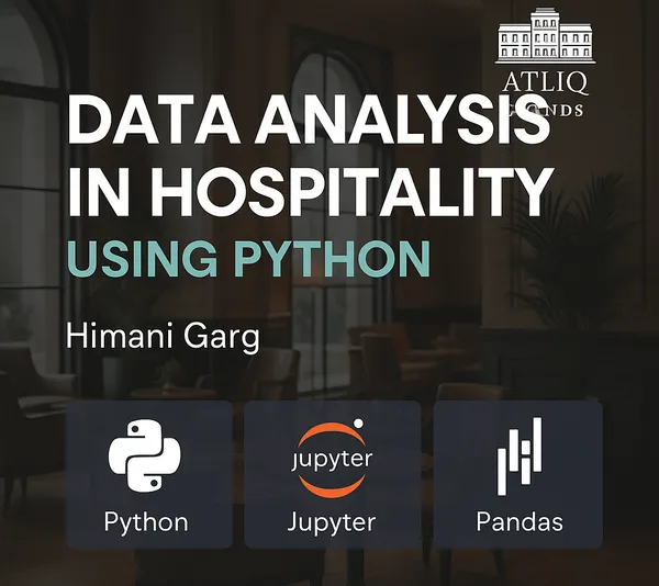 Data Analysis of AtliQ Grands