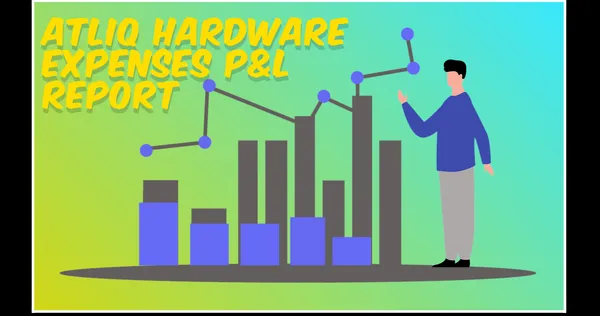 Expenses P&L Report - AtliQ Hardware