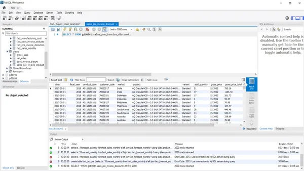 Finance Planning and Analytics for AtliQ Hardware using SQL