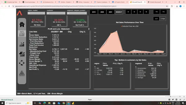 Business Insights 360