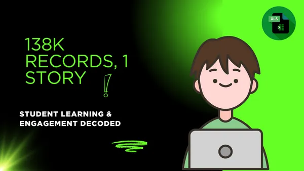 Academy Student Learning & Engagement Analysis