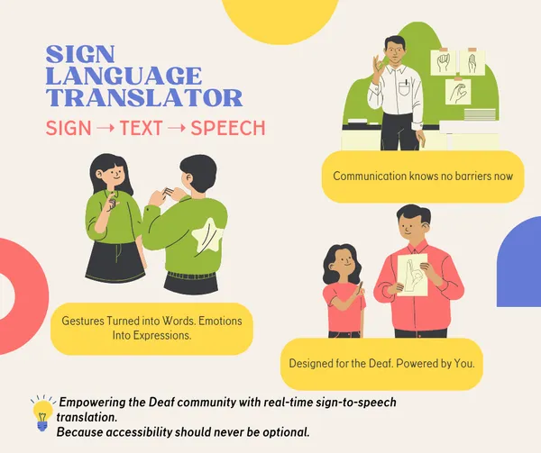 Sign Language Translator for Hearing and Speech Impaired