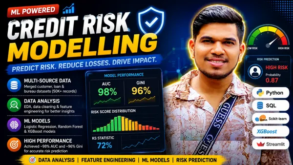 Credit Risk Modelling