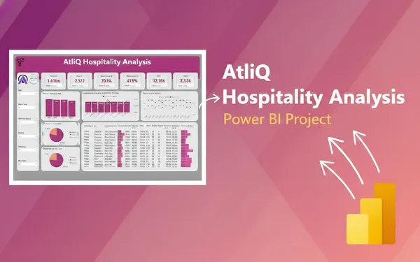 AtliQ Hospitality Analysis