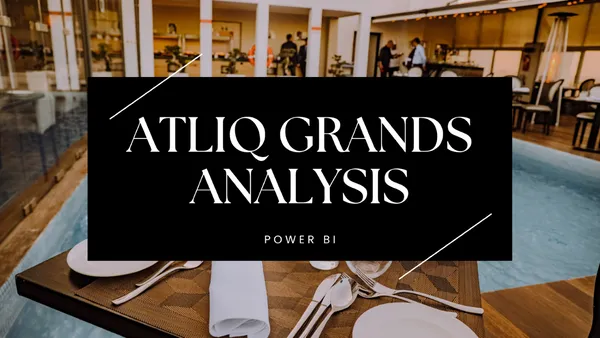 AtliQ Grands Analysis