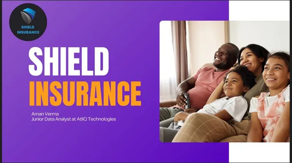 Shield Insurance: Performance Insights and Trends