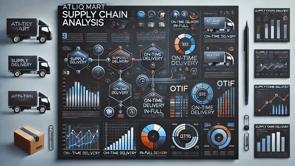 AtliQ Mart Supply Chain Analysis