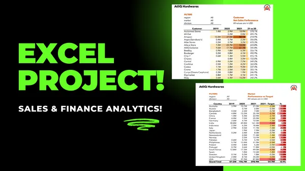 Sales and Finance Analytics