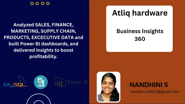 Business insights 360- Atliq Hardware