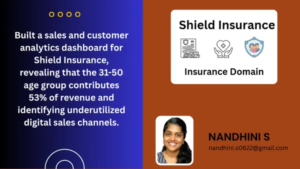 Shield Insurance