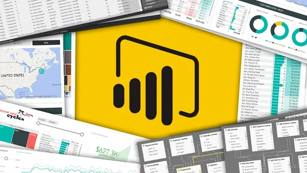 Business Insights 360 Dashboard for Finance, Sales, Marketing and Supply Chain