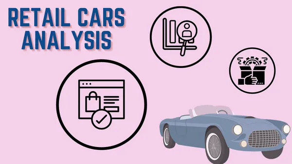 Axon Retail Car Analysis