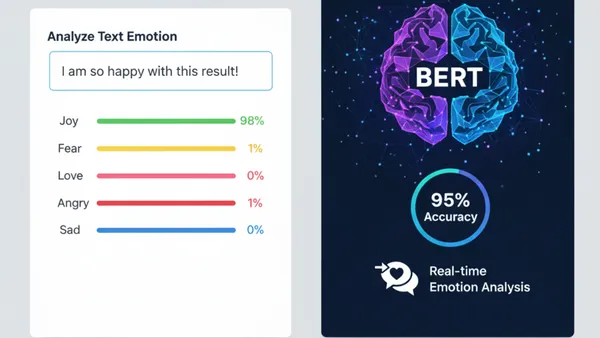 Emotion Classification with BERT