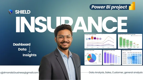 Shield Insurance: Customer & Sales Mode Analysis
