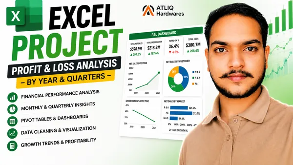 Portfolio - Shivam Chauhan | Codebasics
