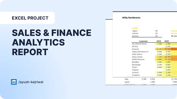 Sales and Finance Analytics Project for AtliQ Hardware