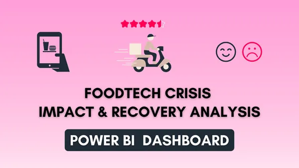 Crisis Impact and Recovery Analysis for FoodTech Platform