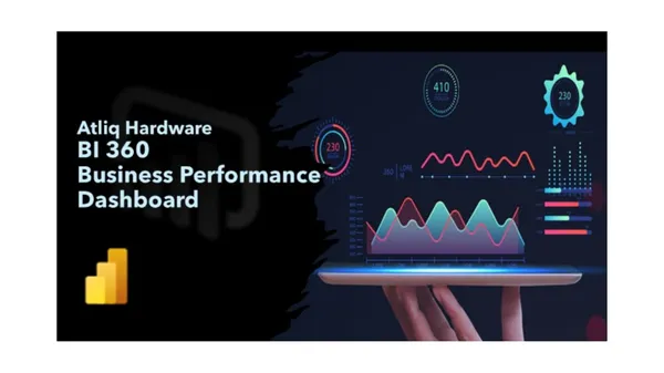 Atliq BI Insights 360 – End-to-End Business Performance Dashboard