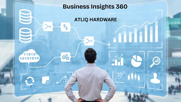 Business Insights 360 Project for Sales, Finance, Marketing & Supply Chain.