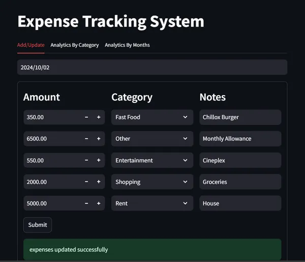 Expense Tracking System