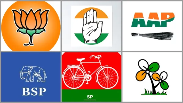 Indian Loksabha 2014 and 2019 Insights  (Work in Progress)