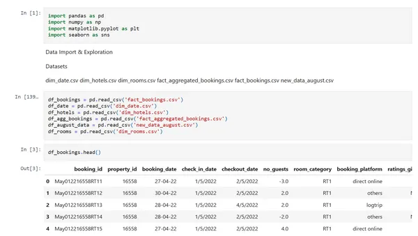 Atliq Hotels Data Analysis