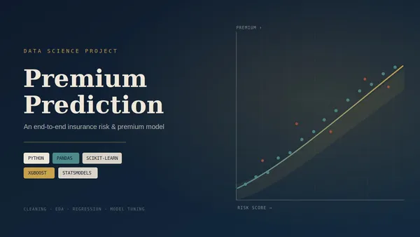 Insurance premium prediction project