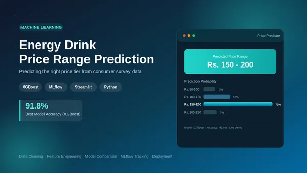 Energy Drink Price Range Prediction using Machine Learning