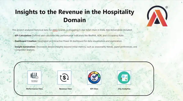 Insights to the Revenue in the Hospitality Domain