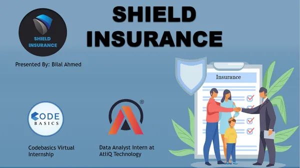 Shield Insurance Dashboard --> [Internship Project]