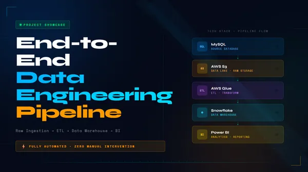 End-to-End Data Engineering Pipeline