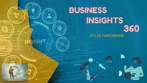 Business Insights 360 Dashboard for Finance, Sales, Marketing and Supply Chain