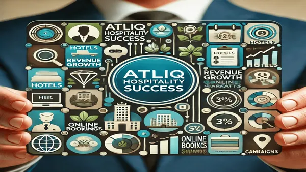 AtliQ Hospitality Analysis