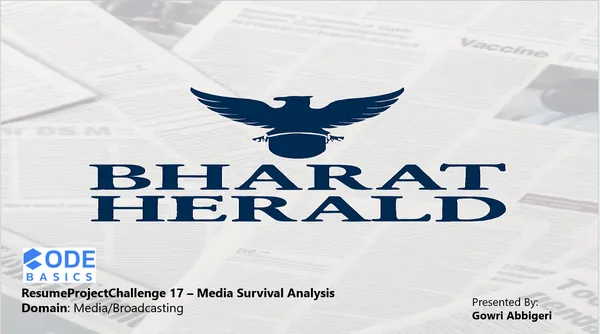 𝐌𝐞𝐝𝐢𝐚 𝐒𝐮𝐫𝐯𝐢𝐯𝐚𝐥 𝐀𝐧𝐚𝐥𝐲𝐬𝐢𝐬 𝐟𝐨𝐫 𝐁𝐡𝐚𝐫𝐚𝐭 𝐇𝐞𝐫𝐥𝐚𝐝