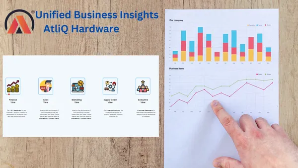 AtliQ Unified Business Insights Dashboard