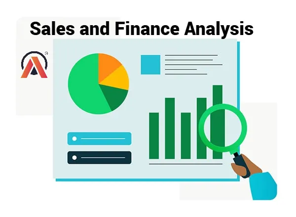 Sales & Finance Analysis of AtliQ Hardware