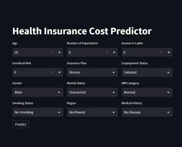 Insurance Premium Predictor